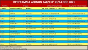 programma 13 noe 21