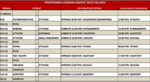 programma 26 mar 22