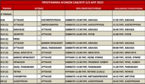 programma 2 apr 22