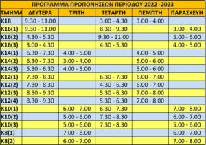 programma 2022 23 update