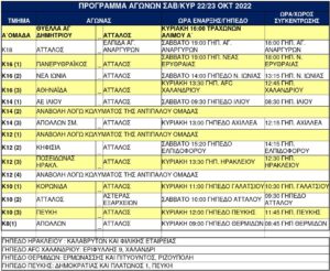 programma 22 okt 22