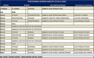 programma 17 dek 22