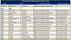 programma 13 ian 24