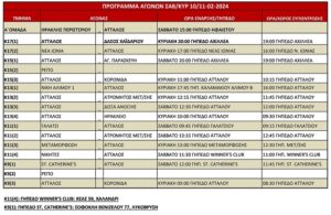 programma 10 feb 2024